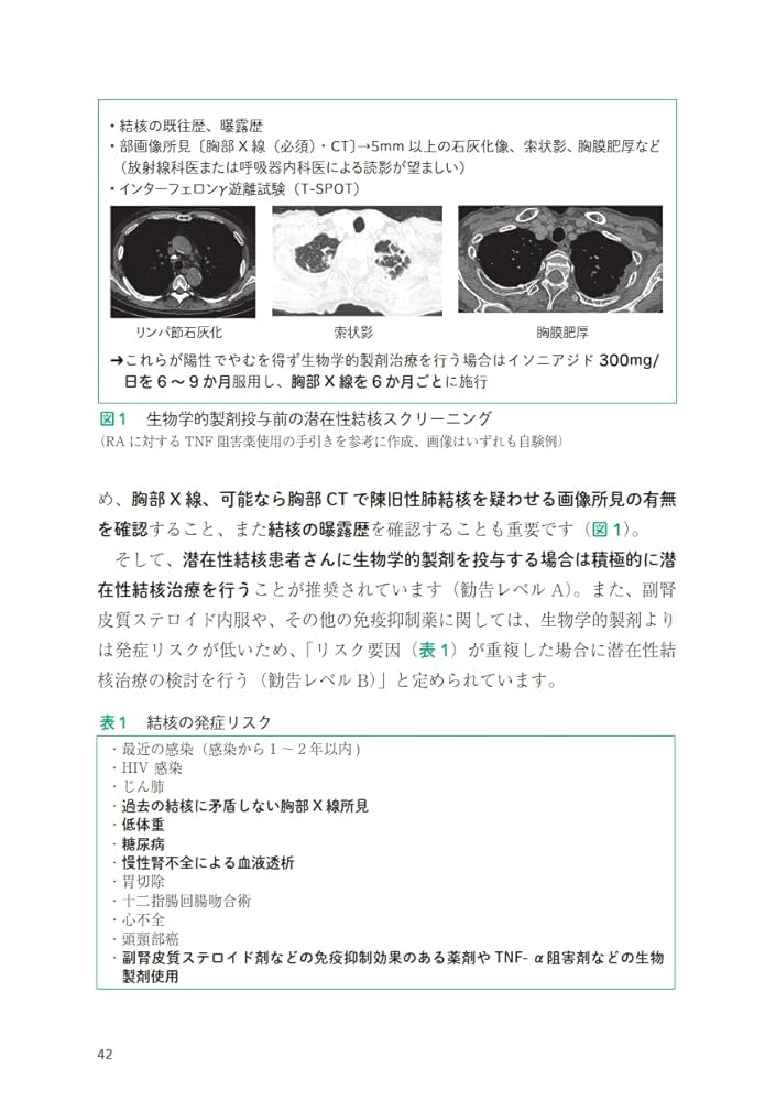 そうだったのか! この1冊でスッキリわかる! リウマチ・膠原病の